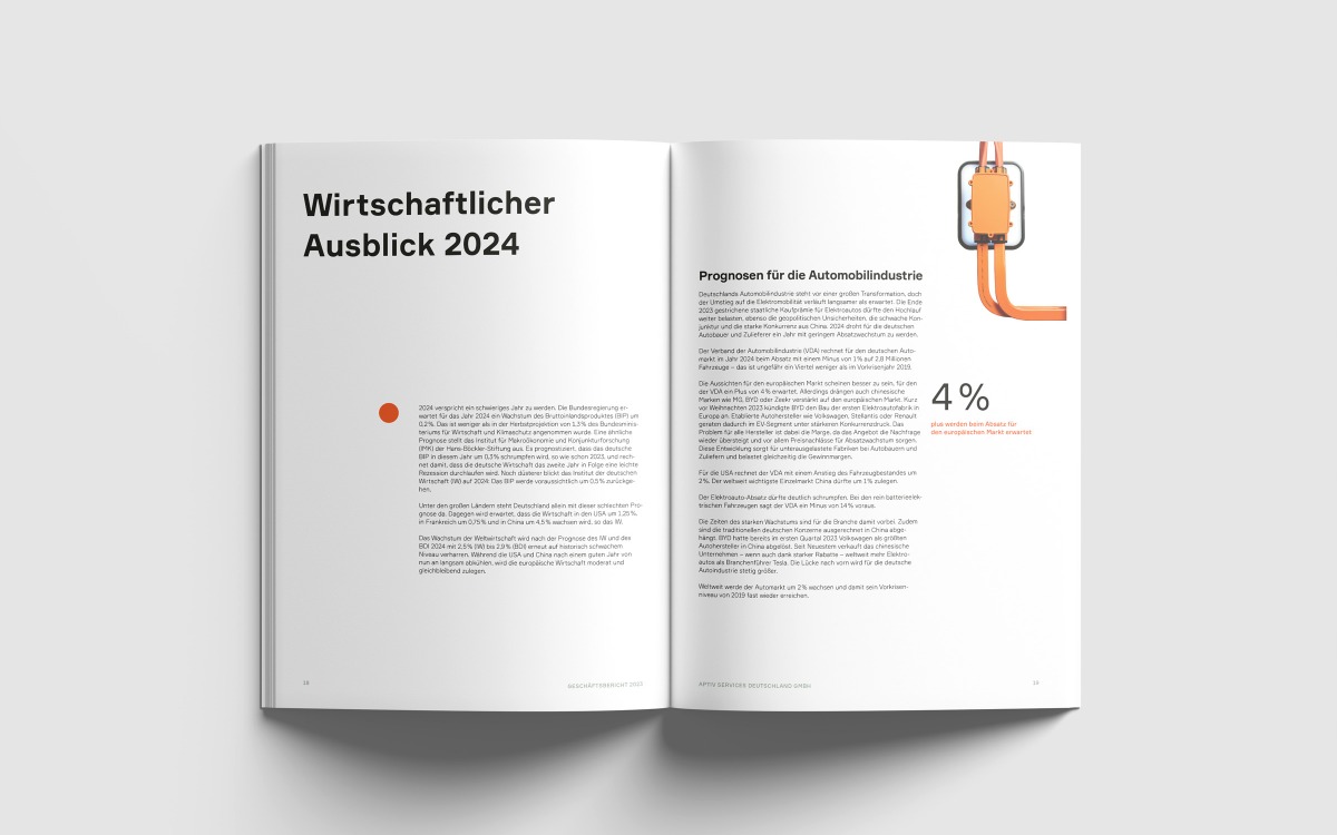 Aptiv Geschäftsbericht 2023 Design Doppelseite