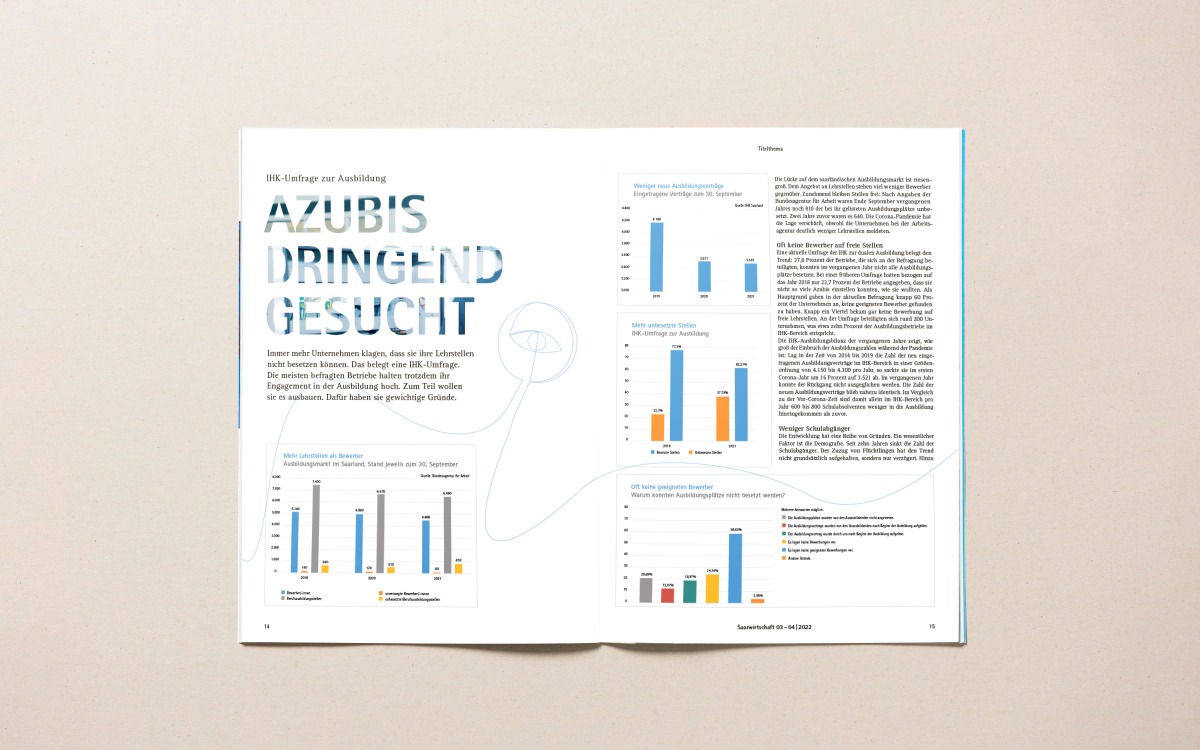 Ansicht Doppelseite des IHK Magazins saarwirtschaft